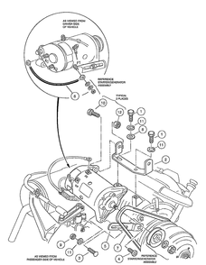 Fe350 Starter/Generator Mounting, Gasline Vehicle Diagram and Parts List for HUV4210GXP 2005-06 Husqvarna Lawn Tractor