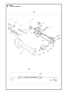 Throttle Controls Diagram and Parts List for 535FBX  Husqvarna Brush Cutter