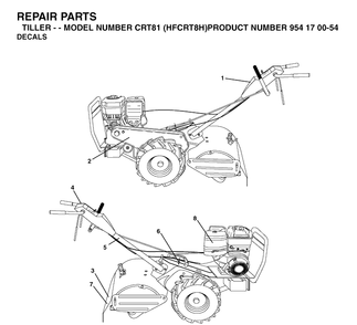 Part Location Diagram of 532180538 Husqvarna Operators manual