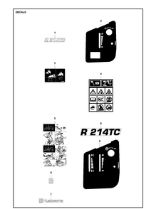 Decals Diagram and Parts List for R214TC  Husqvarna Lawn Mower