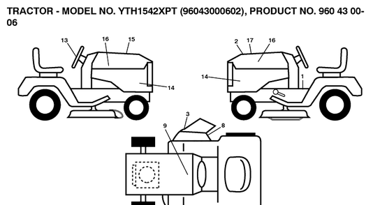 Decals Diagram and Parts List for YTH1542XP (96043000602)(2006-10) Husqvarna Lawn Tractor