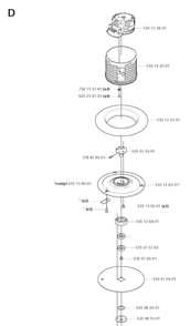 Blade Motor And Cutting Equipment Diagram and Parts List for 220AC 2008-06 Husqvarna Lawn Mower