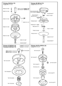 Part Location Diagram of 502255301 Husqvarna BUTTON