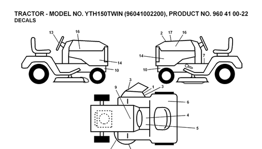 Decals Diagram and Parts List for YTH150 (96041002200)(2007-04) Husqvarna Lawn Tractor