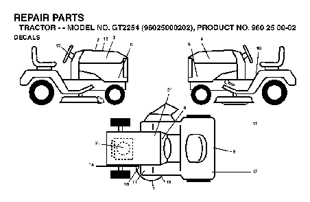 Decals Diagram and Parts List for GT2254 (96025000202)(2005-06) Husqvarna Lawn Tractor