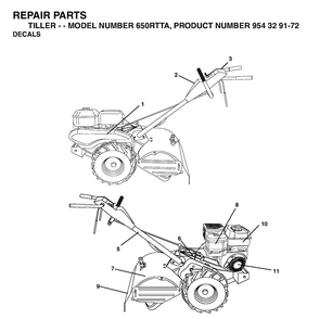 Decals Diagram and Parts List for 650RTT (954329172)(2003-01) Husqvarna Cultivator