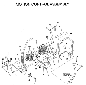 Controls Diagram and Parts List for IZ5223 (968999526)(2006-08) Husqvarna Lawn Mower