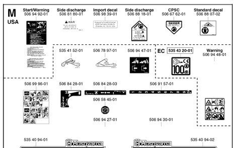 Decals Diagram and Parts List for PR15 2002-02 Husqvarna Lawn Mower