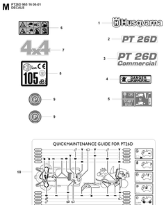 Decals Diagram and Parts List for PT26D (965160601)(2008-02) Husqvarna Lawn Mower