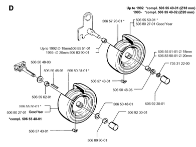 Wheels And Tires Diagram and Parts List for R850 1996-01 Husqvarna Lawn Tractor