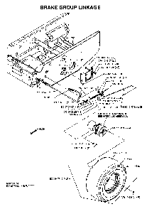 Brake / Rear Mower Lift Diagram and Parts List for BZ34C (968999316)(2006-04) Husqvarna Lawn Tractor