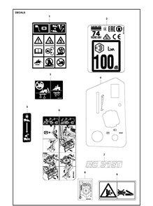 Part Location Diagram of 582570002 Husqvarna Label