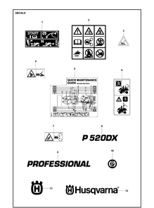 Decals Diagram and Parts List for P520DX (967985201)(2021-10) Husqvarna Lawn Mower