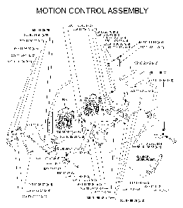 Controls Diagram and Parts List for IZ5224TLKOA (968999332)(2005-12) Husqvarna Lawn Tractor