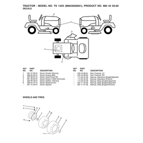 Wheels Diagram and Parts List for TS142X-96043030201  Husqvarna Lawn Tractor