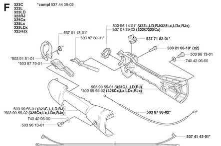 Throttle Controls Diagram and Parts List for 323RJX 2005-05 Husqvarna Brush Cutter
