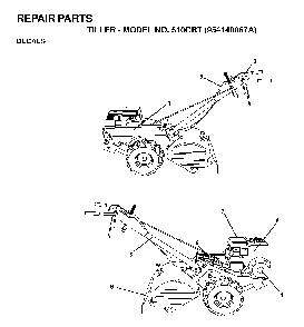 Decals Diagram and Parts List for 510CRT (954140067A)(1998-02) Husqvarna Tiller
