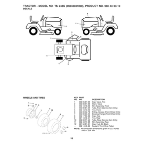 Decals Diagram and Parts List for 96043031000  Husqvarna Lawn Tractor