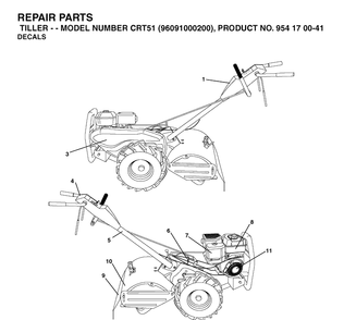 Decals Diagram and Parts List for CRT51 (96091000200)(2006-02) Husqvarna Cultivator