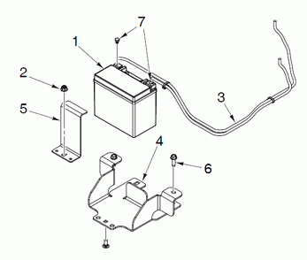Battery Diagram and Parts List for Z460XS (970497202-00)(2020-10) Husqvarna Lawn Tractor