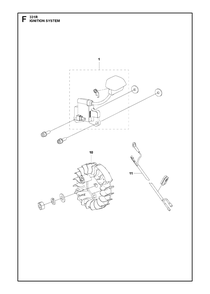 Ignition System Diagram and Parts List for 331R 20191400001 & Above Husqvarna Brush Cutter