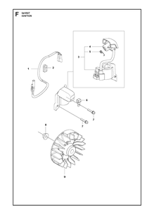 Ignition System Diagram and Parts List for 541RST  Husqvarna Brush Cutter