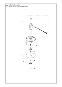 Blade Motor And Cutting Equipment Diagram and Parts List for 315 2016-02 Husqvarna Lawn Mower