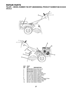 Decals Diagram and Parts List for 700DRT 2009-01 Husqvarna Cultivator