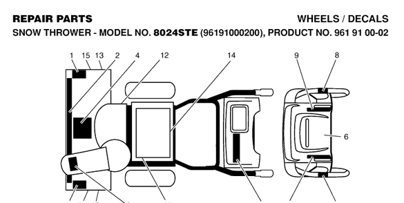 Part Location Diagram of 532199367 Husqvarna Operators Manual