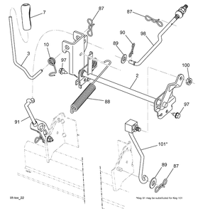 Mower Lift Diagram and Parts List for YTH22V46 (96043010100)(2010-04) Husqvarna Lawn Mower