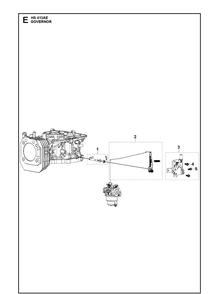 Governor Diagram and Parts List for 529666001 2021-01 Husqvarna Engine