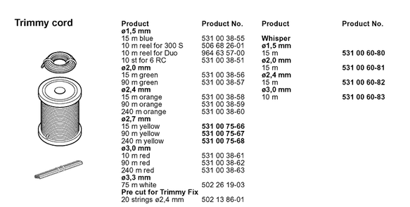 Part Location Diagram of 531003862 Husqvarna 