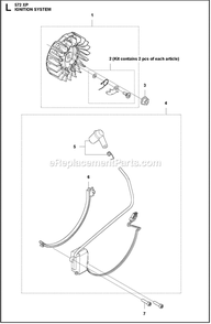 Ignition System Diagram and Parts List for 572XPG  Husqvarna Chainsaw