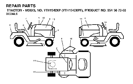 Decals Diagram and Parts List for YTH1542XPF (954567253)(2002-03) Husqvarna Lawn Tractor