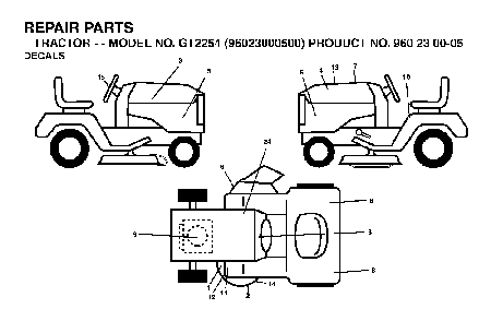Decals Diagram and Parts List for GT2254 (96023000500)(2005-05) Husqvarna Lawn Tractor