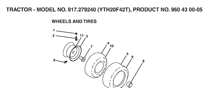 Wheels And Tires Diagram and Parts List for YTH20F42T (917279240)(2006-05) Husqvarna Lawn Tractor