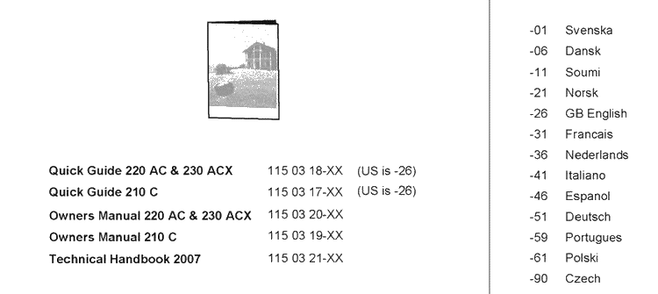 Manuals Diagram and Parts List for 230ACX 2007-07 Husqvarna Lawn Mower