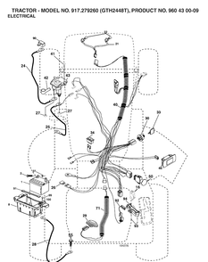 Electrical Diagram and Parts List for GTH2448T (917279260)(2006-02) Husqvarna Lawn Tractor