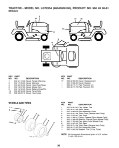 Decals Diagram and Parts List for LGT2554 2008-12 Husqvarna Lawn Tractor