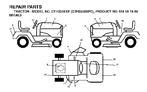 Decals Diagram and Parts List for GTH2248XP (GTH2248 XPC, 954567888)(2003-07) Husqvarna Lawn Tractor