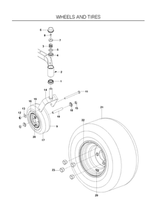 Wheels And Tires Diagram and Parts List for EZ4824BF (966495801)(2010-05) Husqvarna Lawn Mower