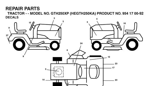 Decals Diagram and Parts List for GTH250XP (HEGTH250KA)(2003-01) Husqvarna Lawn Tractor