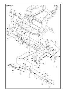 Controls Diagram and Parts List for P525D (967602101)(2016) Husqvarna Lawn Mower