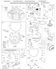 Briggs Engine Image 1 Diagram and Parts List for YTH24V54 (917289640)(2010-04) Husqvarna Lawn Mower
