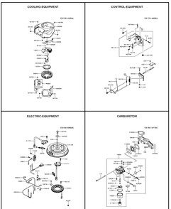 Kawasaki Engine 3 Diagram and Parts List for LGTH2454 (289580)(2010-03) Husqvarna Lawn Mower