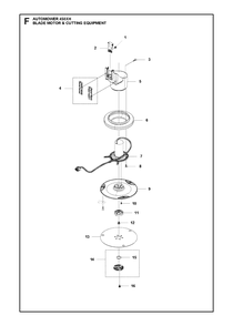 Blade Motor And Cutting Equipment Diagram and Parts List for 450XH 2020 Husqvarna Lawn Mower