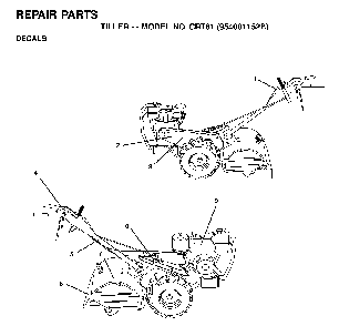 Decals Diagram and Parts List for CRT81 (954001152B)(1995-12) Husqvarna Tiller