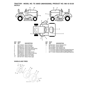 Wheels And Tires Diagram and Parts List for 96043032000  Husqvarna Lawn Tractor