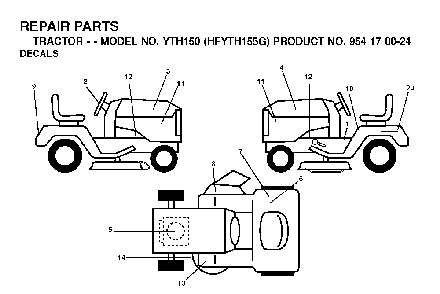 Decals Diagram and Parts List for YTH150 (HFYTH155G, 954170024)(2001-01) Husqvarna Lawn Tractor