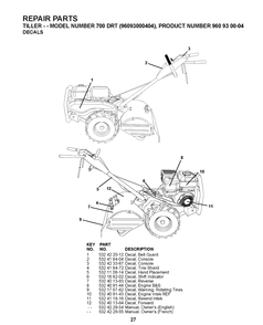 Decals Diagram and Parts List for 700DRT 2008-11 Husqvarna Cultivator